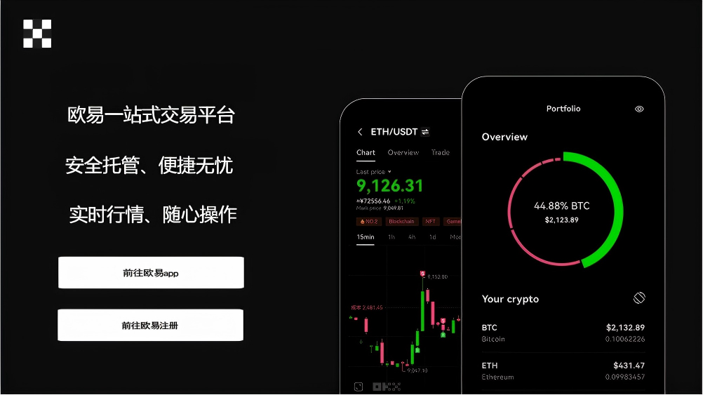 oy交易所官方平台展示图